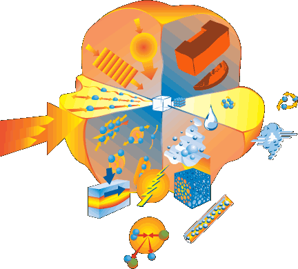 Heat Transfer Cartoon